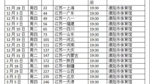 关于您提到的“国安主场寒假赛程”，想跟您确认一下具体的时间范围。目前公开信息中暂时没有“国安主场寒假赛程”这一确切分类。