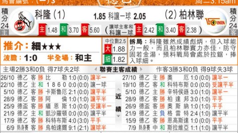 科隆对柏林联比分预测 保级混战悬念拉满谁能拒绝三连败