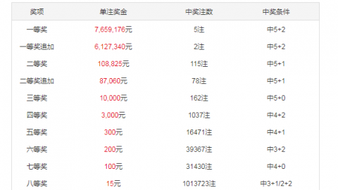 足彩比分预测方案推荐 16年前球童今迎战偶像C罗 匈牙利主场能否改写命运