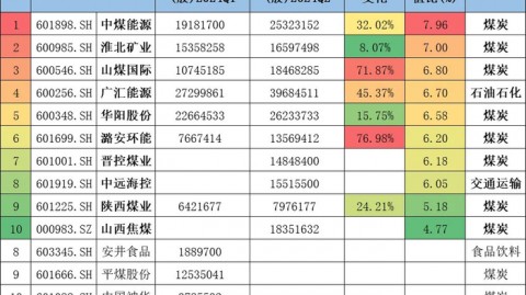 由于您提供的两支球队近期并没有直接交手的安排，根据最新的赛程信息，双方都有独立的赛事。