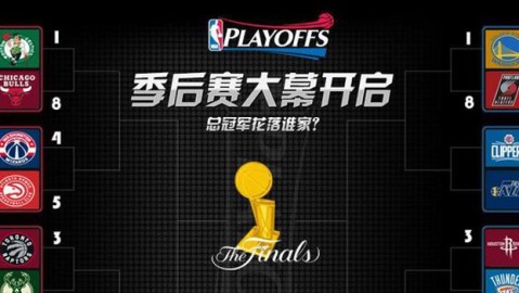 数据来源：NBA官方数据Basketball-ReferenceESPN新浪体育，截至2026年4月24日。