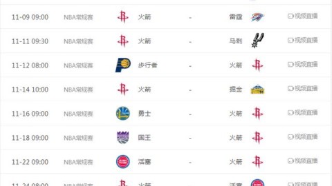 标题：2025-26赛季NBA第12轮收官日争抢季后赛主场优势