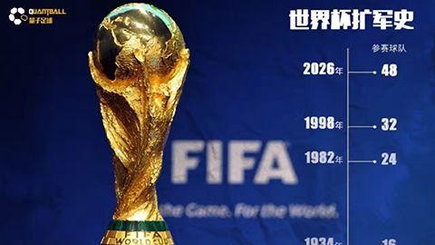 2026世界杯48强抽签前瞻 死亡之组触发地狱模式