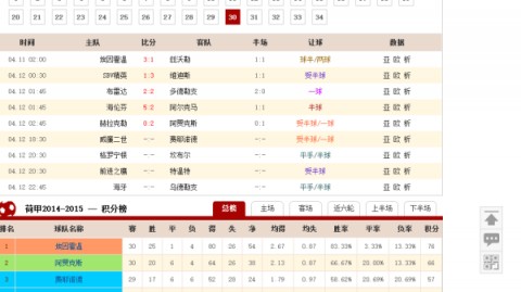 荷兰日本比分预测：连胜英伦的日本队在世界杯首轮能否撼动橙衣军团？
