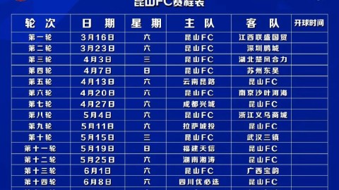 欧沙联23-24赛季季后赛半决赛首回合：无冕之王造十年最低三分命中率，卫冕火种彻底熄灭