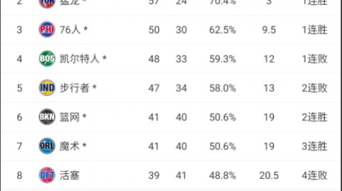 篮球模型预测比分解析：16年从球童到队长，索博斯洛伊能否率匈牙利改写历史？
