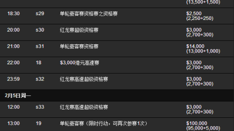 标题：2026澳门世界杯半决赛赛程出炉 王楚钦复仇之战一触即发